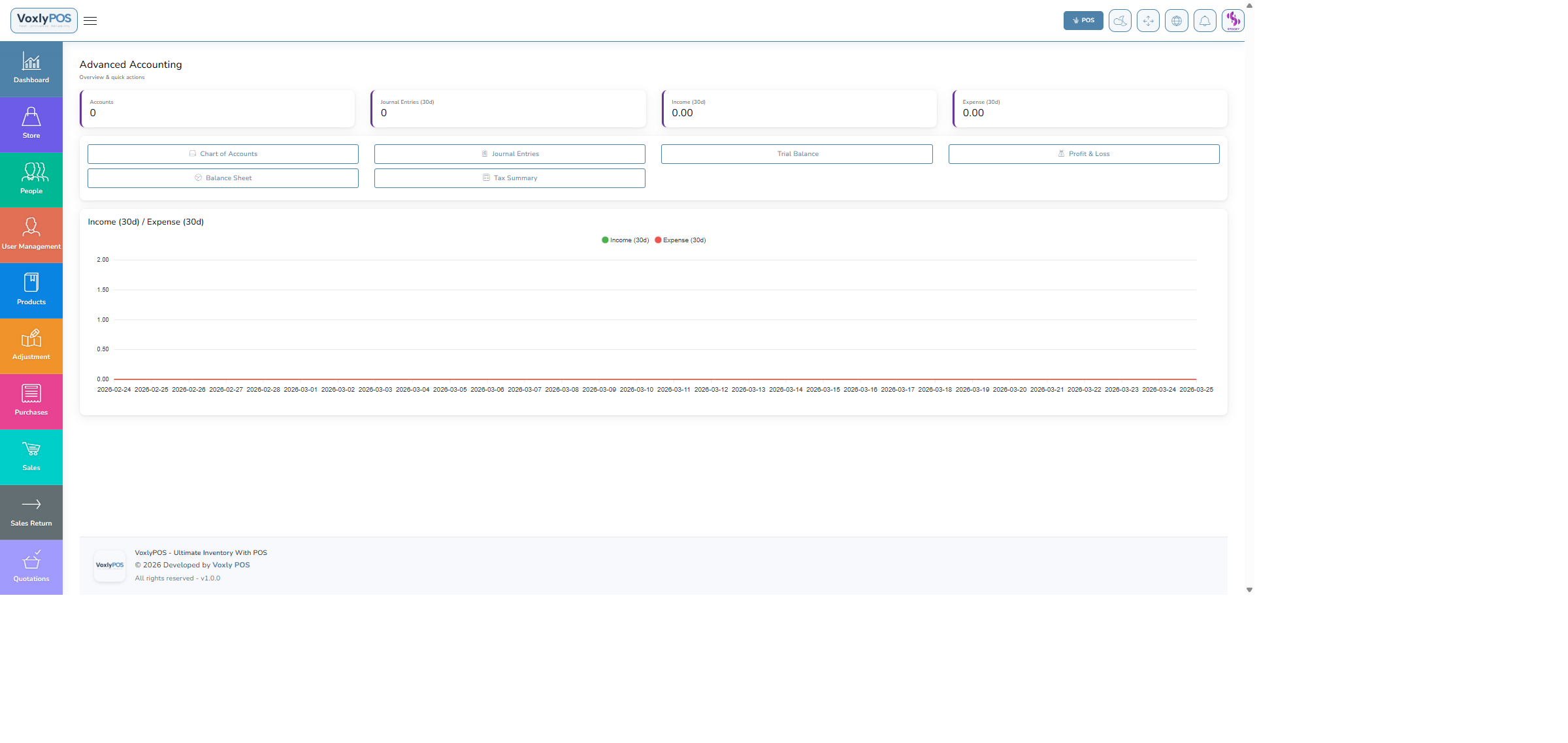 Accounting Dashboard
